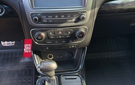 KIA Sorento II рестайлинг, 2014 год, 2 222 222 рублей, 22 фотография