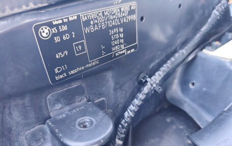BMW X5, 2003 год, 1 720 000 рублей, 17 фотография