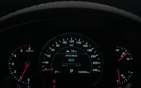 KIA Sorento III Prime рестайлинг, 2018 год, 2 750 000 рублей, 17 фотография