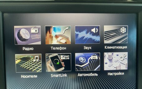 Skoda Karoq I, 2021 год, 2 249 000 рублей, 23 фотография