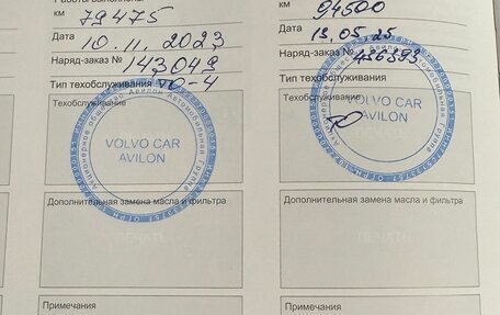 Volvo XC90 II рестайлинг, 2020 год, 4 600 000 рублей, 19 фотография