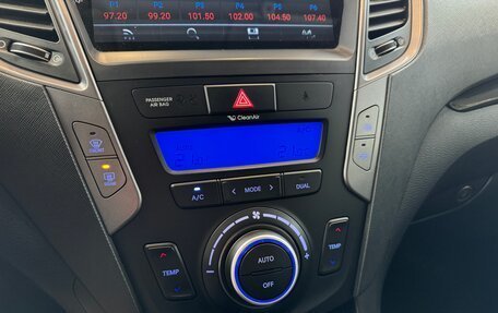 Hyundai Santa Fe III рестайлинг, 2014 год, 1 620 000 рублей, 22 фотография