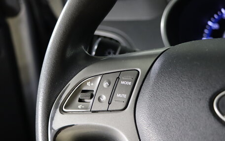 Hyundai ix35 I рестайлинг, 2015 год, 1 089 990 рублей, 11 фотография