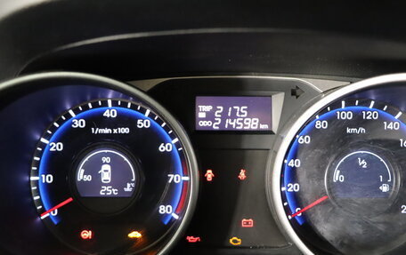 Hyundai ix35 I рестайлинг, 2015 год, 1 089 990 рублей, 15 фотография