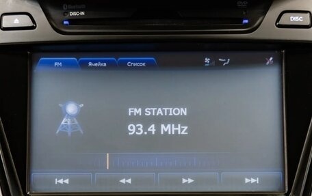 Hyundai Santa Fe III рестайлинг, 2012 год, 1 684 000 рублей, 21 фотография