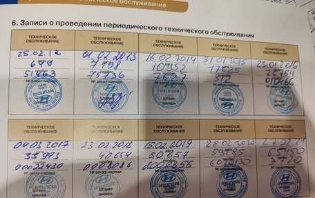 Hyundai Solaris II рестайлинг, 2011 год, 900 000 рублей, 9 фотография