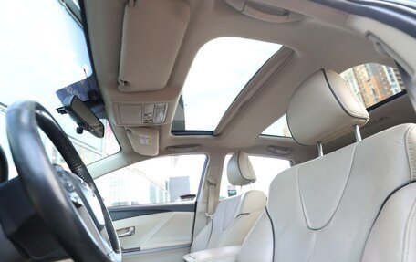 Toyota Venza I, 2013 год, 2 100 000 рублей, 12 фотография
