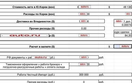 KIA Carnival, 2025 год, 7 000 813 рублей, 12 фотография