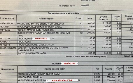 Toyota Land Cruiser Prado 150 рестайлинг 2, 2020 год, 4 750 000 рублей, 11 фотография