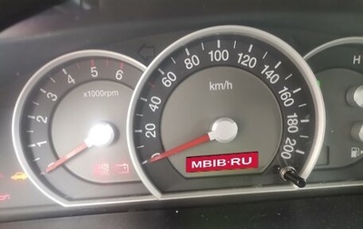 KIA Sorento IV, 2008 год, 800 000 рублей, 1 фотография
