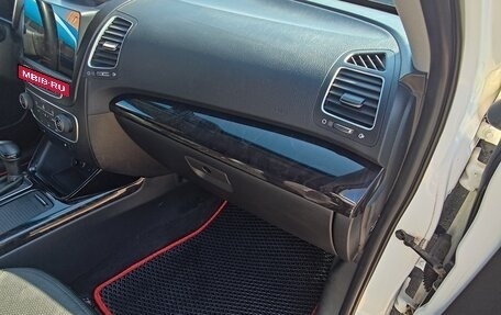 KIA Sorento II рестайлинг, 2014 год, 1 750 000 рублей, 9 фотография