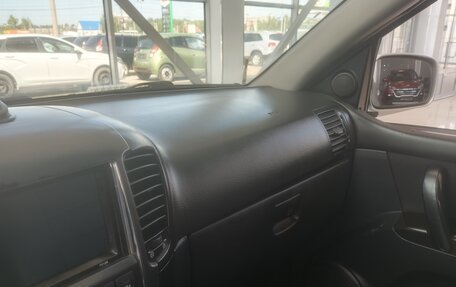 KIA Sorento IV, 2006 год, 499 000 рублей, 12 фотография