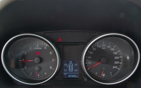 Haval H6, 2017 год, 999 000 рублей, 11 фотография