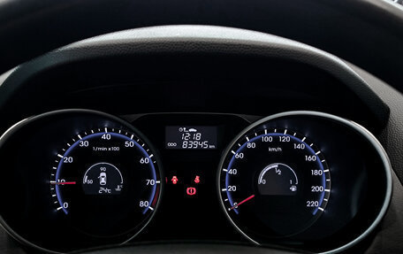 Hyundai ix35 I рестайлинг, 2014 год, 1 299 000 рублей, 17 фотография