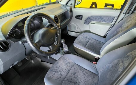 Renault Logan I, 2005 год, 299 000 рублей, 10 фотография
