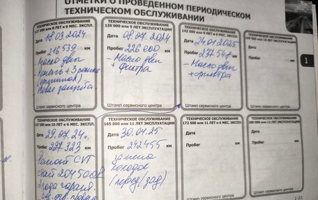 Mitsubishi Outlander III рестайлинг 3, 2014 год, 1 150 000 рублей, 19 фотография