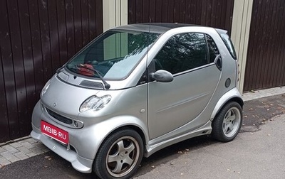 Smart Fortwo III, 2006 год, 400 000 рублей, 1 фотография