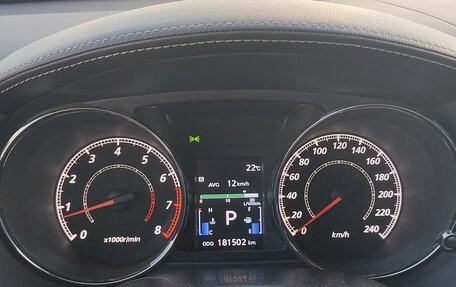 Citroen C-Crosser, 2011 год, 1 090 000 рублей, 28 фотография