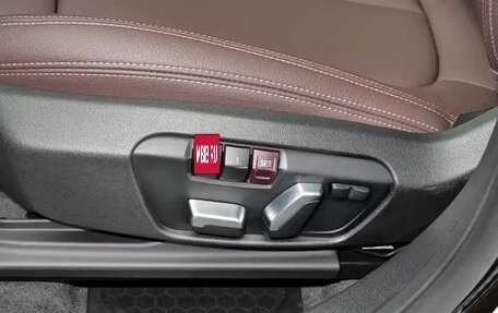 BMW X1, 2021 год, 2 064 000 рублей, 19 фотография