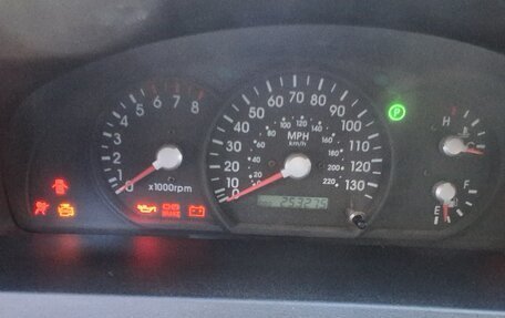 KIA Sorento IV, 2002 год, 600 000 рублей, 2 фотография