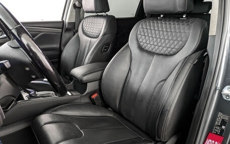 Hyundai Santa Fe IV, 2020 год, 2 835 000 рублей, 20 фотография