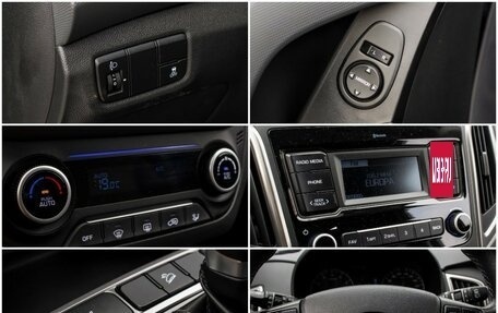 Hyundai Creta I рестайлинг, 2020 год, 1 795 000 рублей, 23 фотография