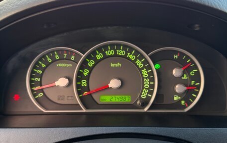 KIA Sorento IV, 2008 год, 900 000 рублей, 17 фотография