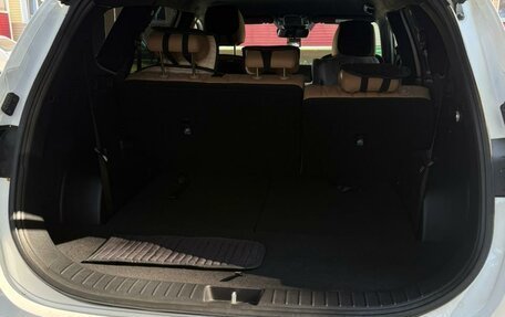 Hyundai Santa Fe IV, 2021 год, 4 050 000 рублей, 5 фотография