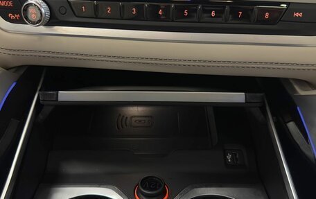 BMW X6, 2020 год, 8 790 000 рублей, 24 фотография