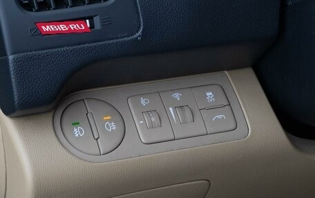 Hyundai H-1 II рестайлинг, 2018 год, 2 999 800 рублей, 16 фотография
