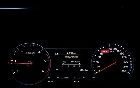 KIA Sorento IV, 2020 год, 3 499 000 рублей, 34 фотография