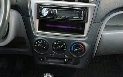 KIA Picanto I, 2006 год, 330 000 рублей, 1 фотография