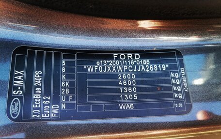 Ford S-MAX II, 2018 год, 2 400 000 рублей, 28 фотография