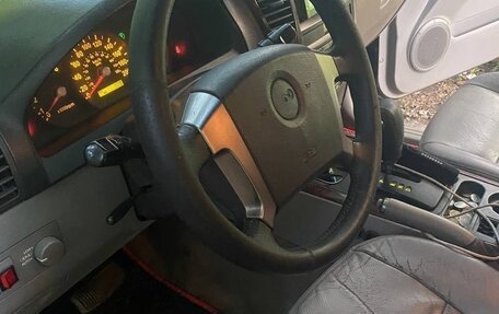 KIA Sorento IV, 2004 год, 450 000 рублей, 5 фотография