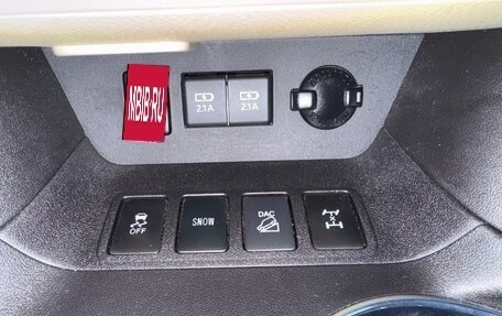 Toyota Highlander III, 2019 год, 3 999 999 рублей, 20 фотография