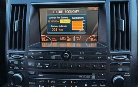 Infiniti FX I, 2004 год, 750 000 рублей, 18 фотография