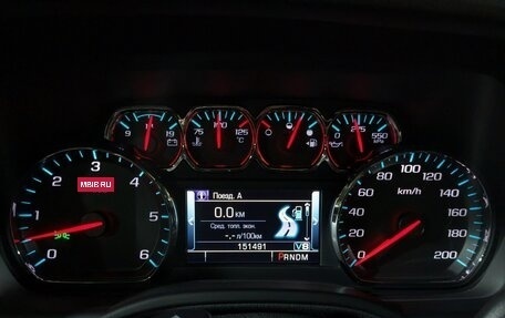 Chevrolet Tahoe IV, 2016 год, 3 200 000 рублей, 19 фотография