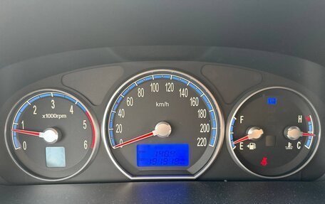 Hyundai Santa Fe III рестайлинг, 2006 год, 1 200 000 рублей, 29 фотография