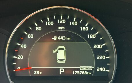 KIA Sorento III Prime рестайлинг, 2017 год, 2 500 000 рублей, 5 фотография