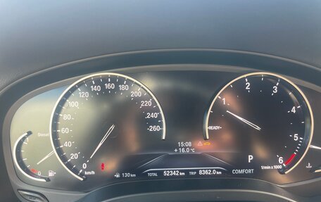 BMW X4, 2019 год, 4 800 000 рублей, 29 фотография