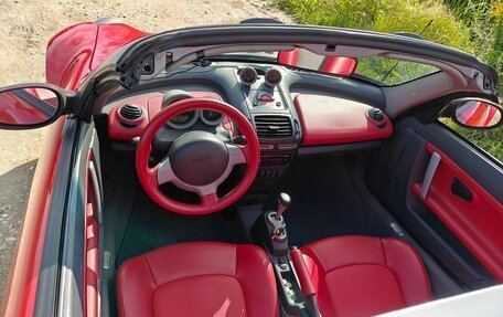 Smart Roadster, 2003 год, 800 000 рублей, 3 фотография