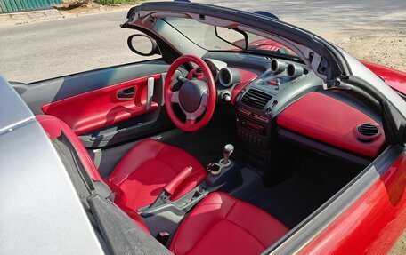 Smart Roadster, 2003 год, 800 000 рублей, 2 фотография