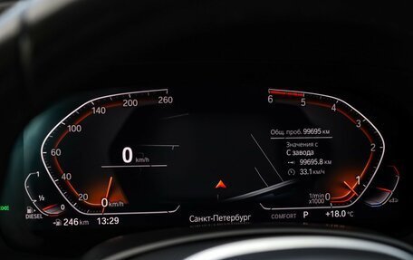 BMW X6, 2020 год, 7 199 000 рублей, 14 фотография