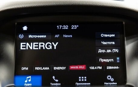 Ford Focus III, 2017 год, 1 198 000 рублей, 23 фотография