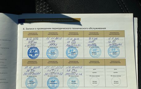 Hyundai ix35 I рестайлинг, 2012 год, 1 299 000 рублей, 28 фотография