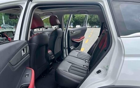 Changan CS75 I рестайлинг, 2022 год, 1 250 000 рублей, 21 фотография