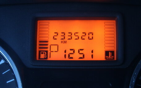 Renault Duster I рестайлинг, 2012 год, 760 000 рублей, 17 фотография