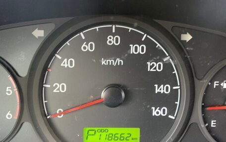 Hyundai Grand Starex Grand Starex I рестайлинг 2, 2016 год, 3 500 000 рублей, 20 фотография
