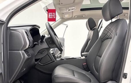 Hyundai ix35, 2021 год, 1 900 000 рублей, 6 фотография