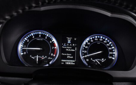 Toyota Highlander III, 2014 год, 2 949 000 рублей, 26 фотография